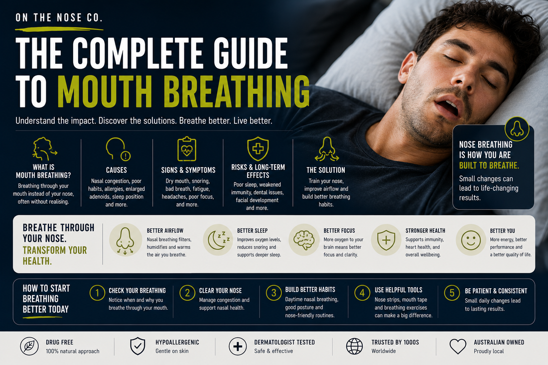 The Complete Guide to Mouth Breathing