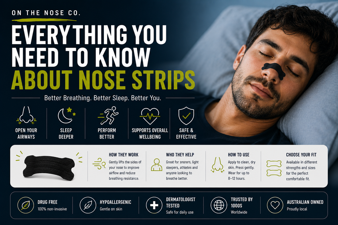 Everything You Need to Know About Nose Strips