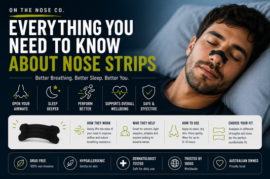 Everything You Need to Know About Nose Strips