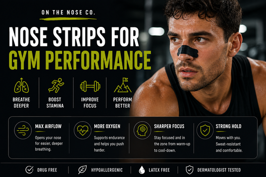 Nose Strips for Gym Performance