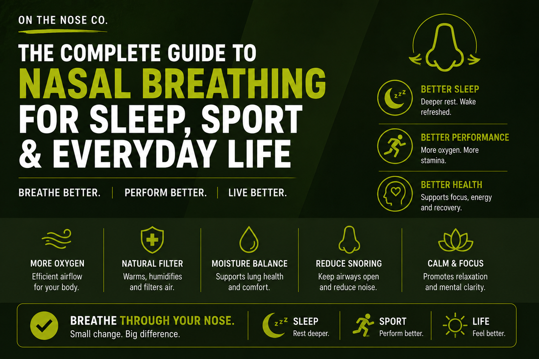 The Complete Guide to Nasal Breathing for Sleep, Sport and Everyday Life