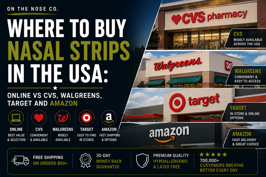 Where to Buy Nasal Strips in the USA: CVS, Walgreens, Target, Amazon or Online?