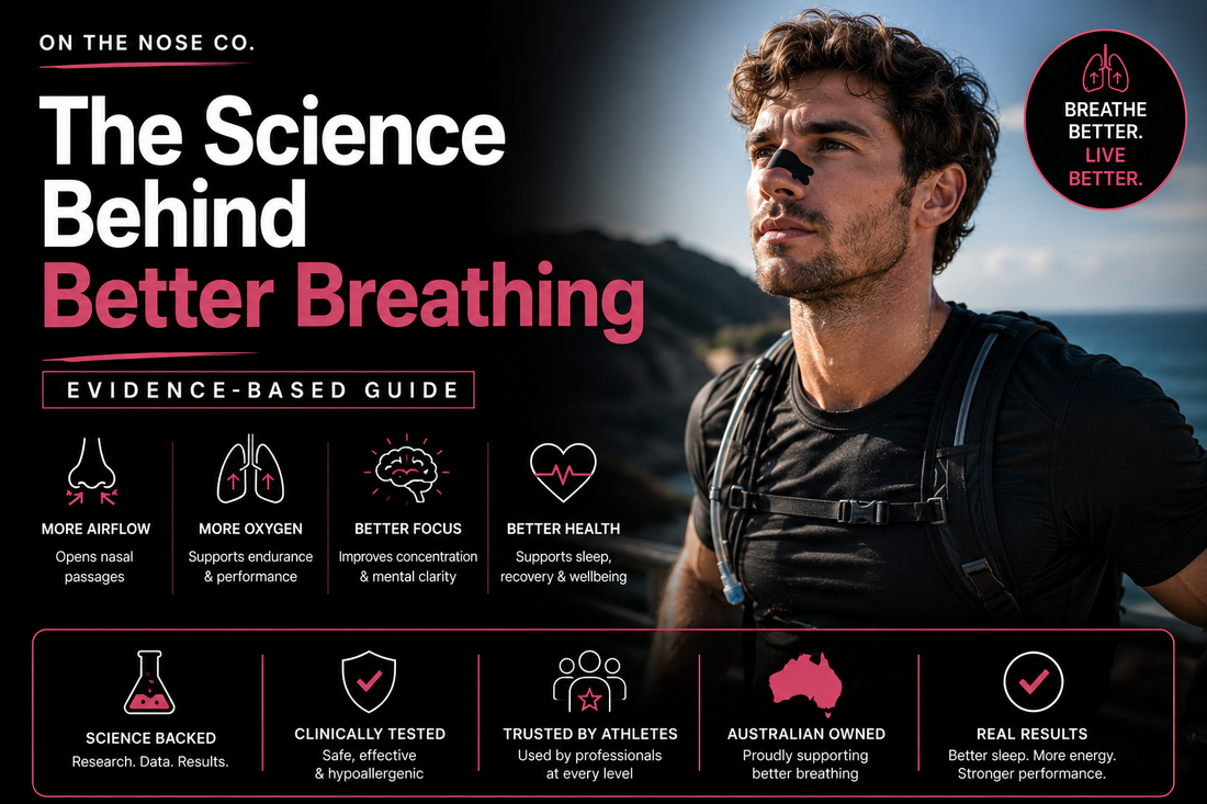 The Science Behind Better Breathing: Evidence-Based Guide