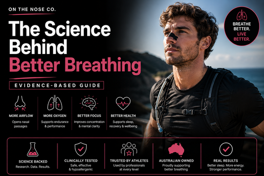 The Science Behind Better Breathing: Evidence-Based Guide