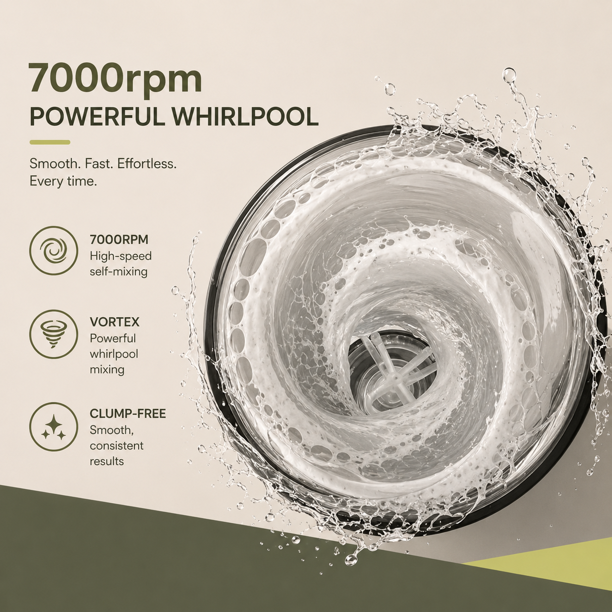 On The Nose Co. Vortex™ Automatic Protein Shaker