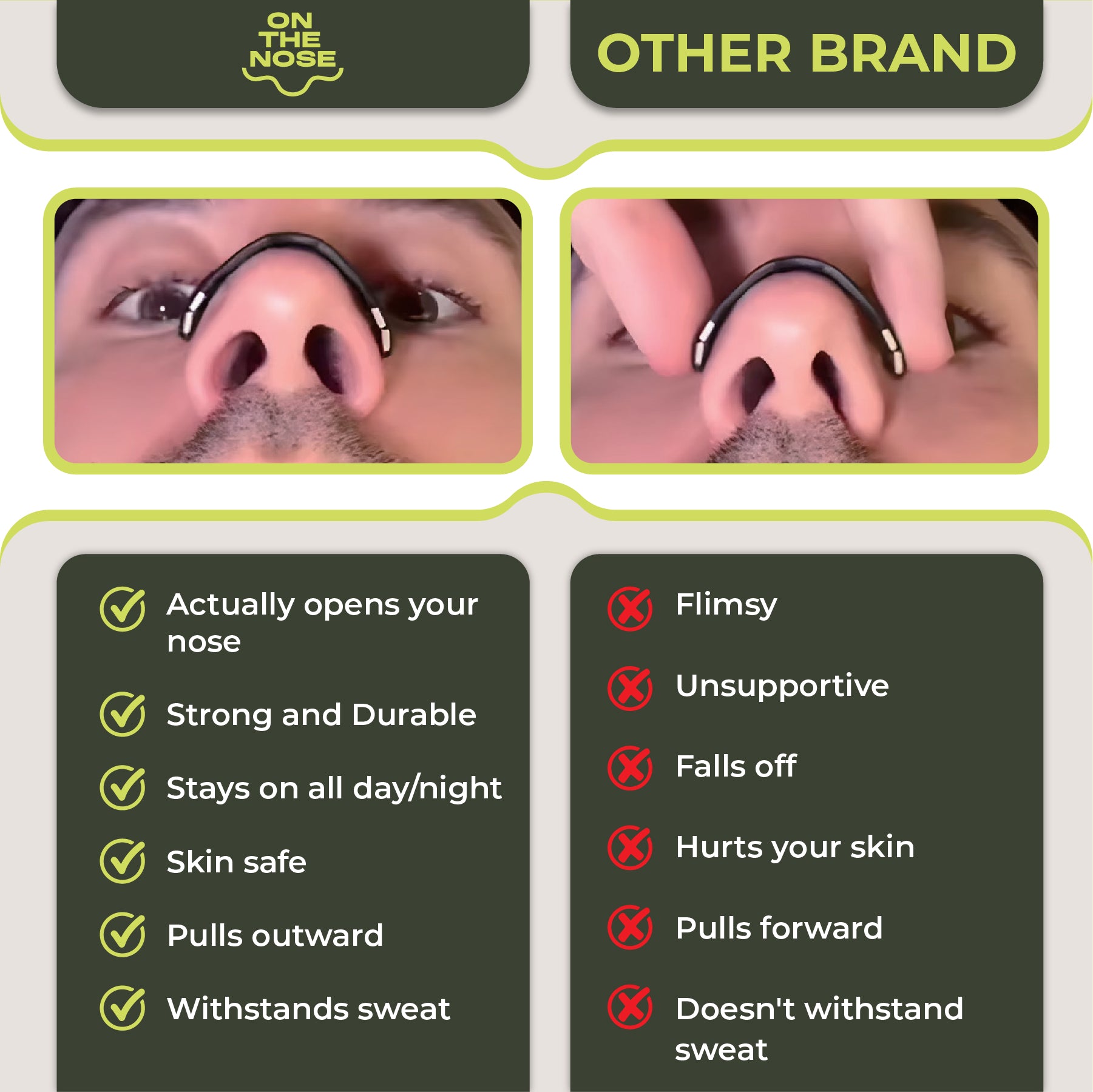 Magnetic Nasal Strips